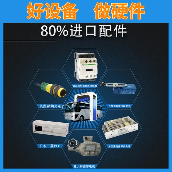 加油站配套全自動洗車機產地廠家 加油站配套全自動洗車機產地廠家