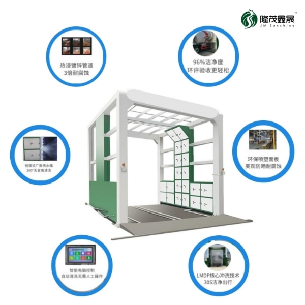 大貨車洗車機 大貨車洗車機