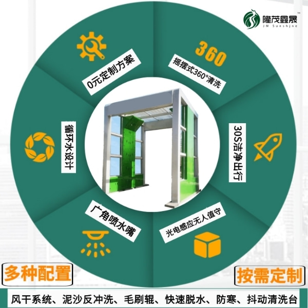 龍門大車洗車機 龍門大車洗車機